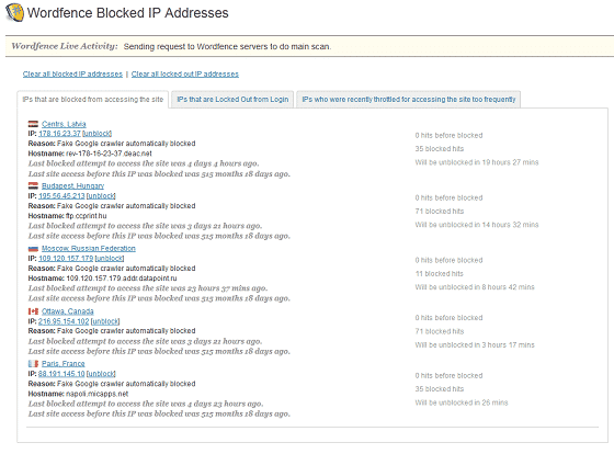 WordFence Security - Blocked IP Addresses